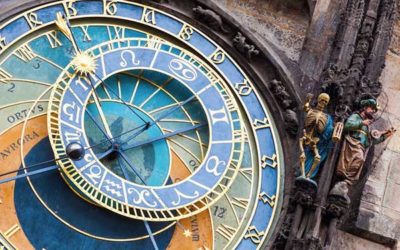 El reloj Astronómico de Praga